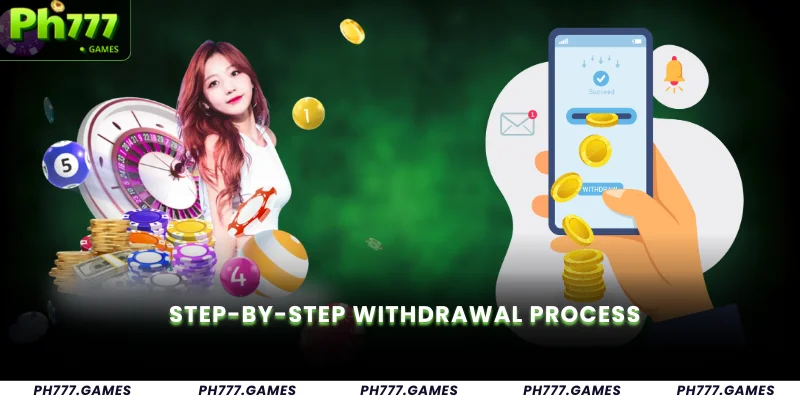 Step-by-Step Withdrawal Process