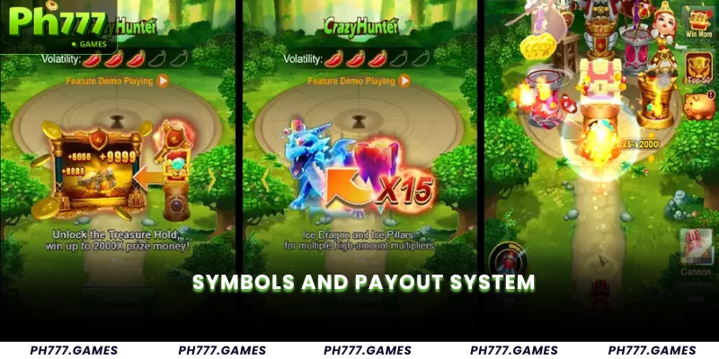 Symbols and Payout System