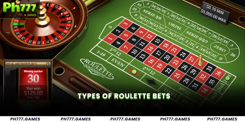 Types of Roulette Bets